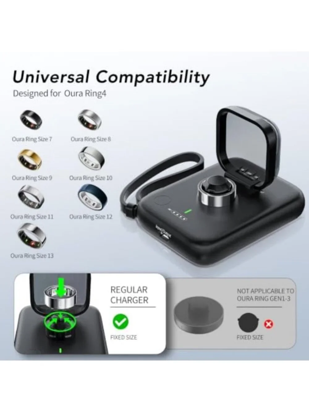 Portable Charging Case for Oura Ring 4 | 5000mAh Power Bank & USB-C Travel